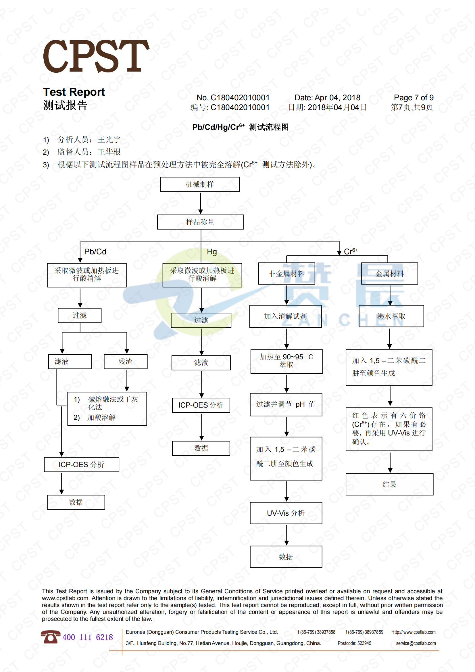 TPU防水透氣膜